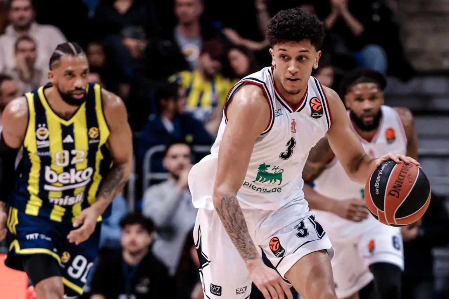 milano fenerbahce eurolega